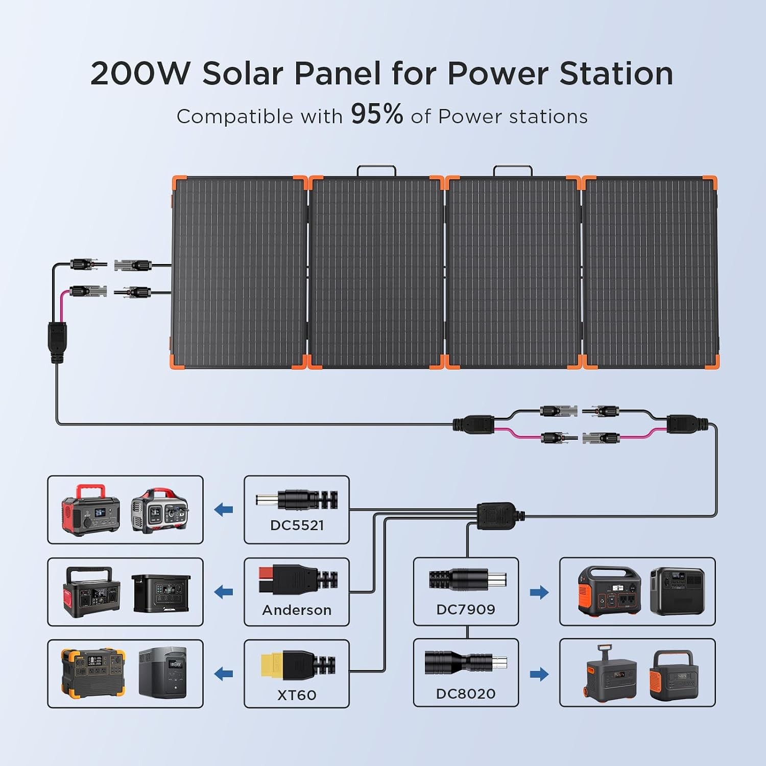 200W Portable Solar Panel (Tempered Glass),Heavy-Duty Foldable Mono Solar