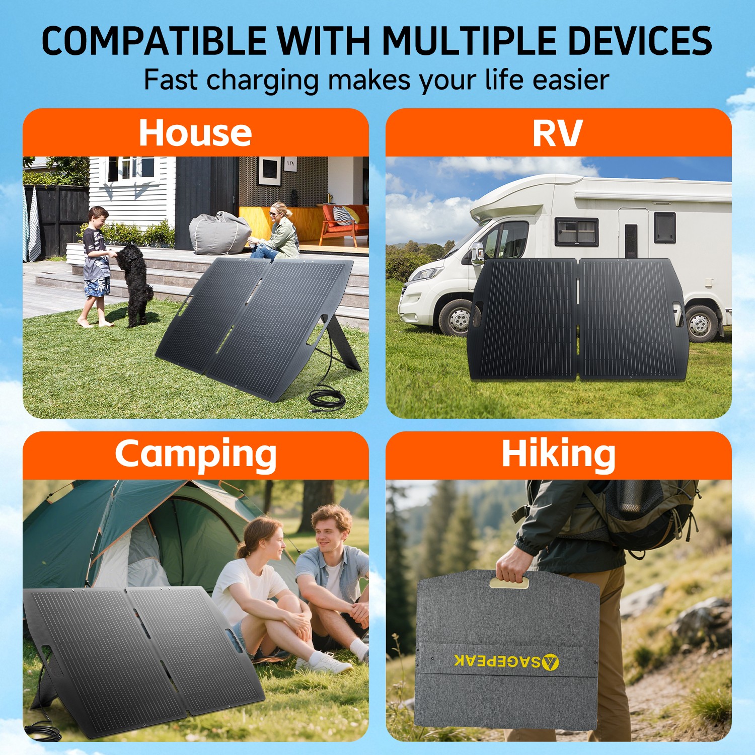 100W Portable Solar Panel ETFE Foldable Solar Charger for Power Station Charging