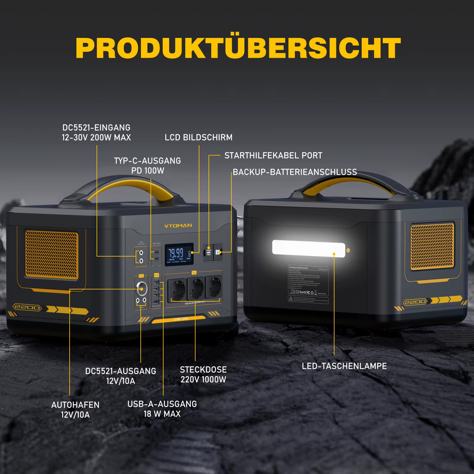 JUMP 2200 Portable Power Station 828/1548Wh Lifep04 Battery Solar Generator Sola