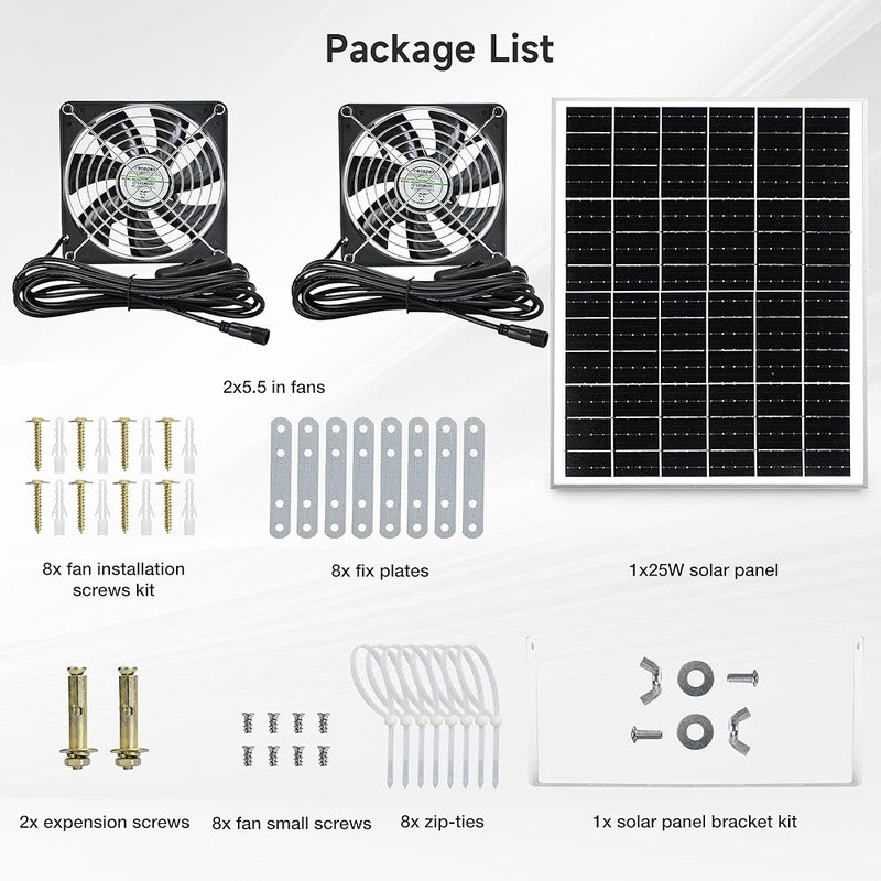 Solar Powered Waterproof Dual Fan Kit Chicken Coop Greenhouse Shed & Pet House