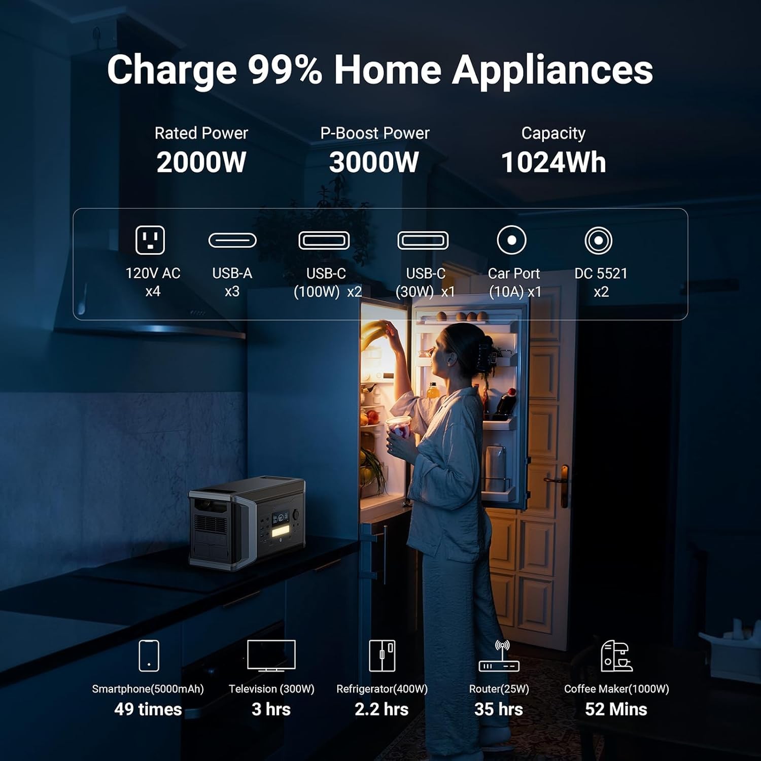 Dabbsson 1024Wh 2000W Portable Power Station Solar Generator Home Backup Camping