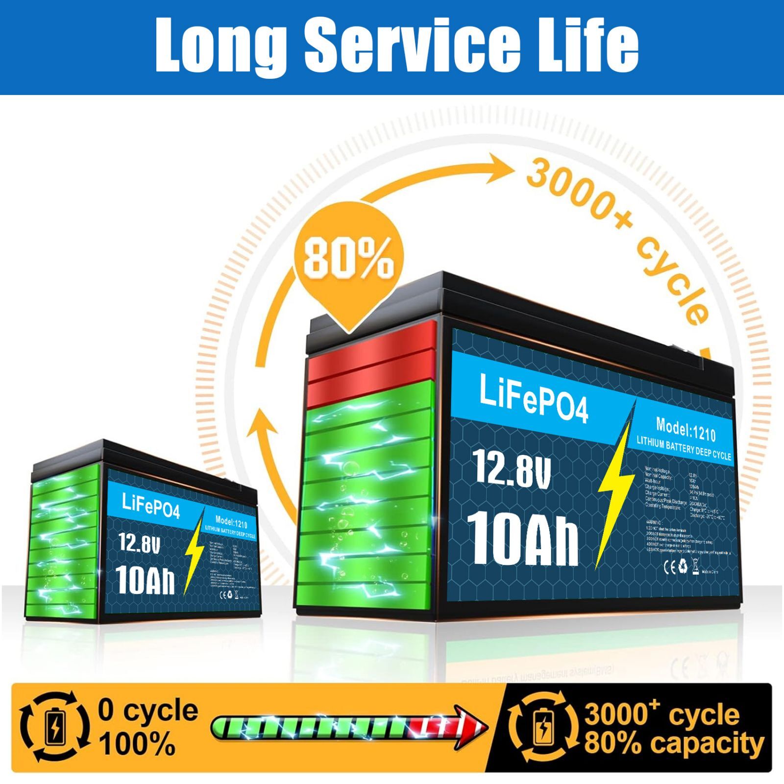 12V 10Ah LiFePO4 Lithium Battery 3000+ Deep Cycle For Fish finder for RV Boat