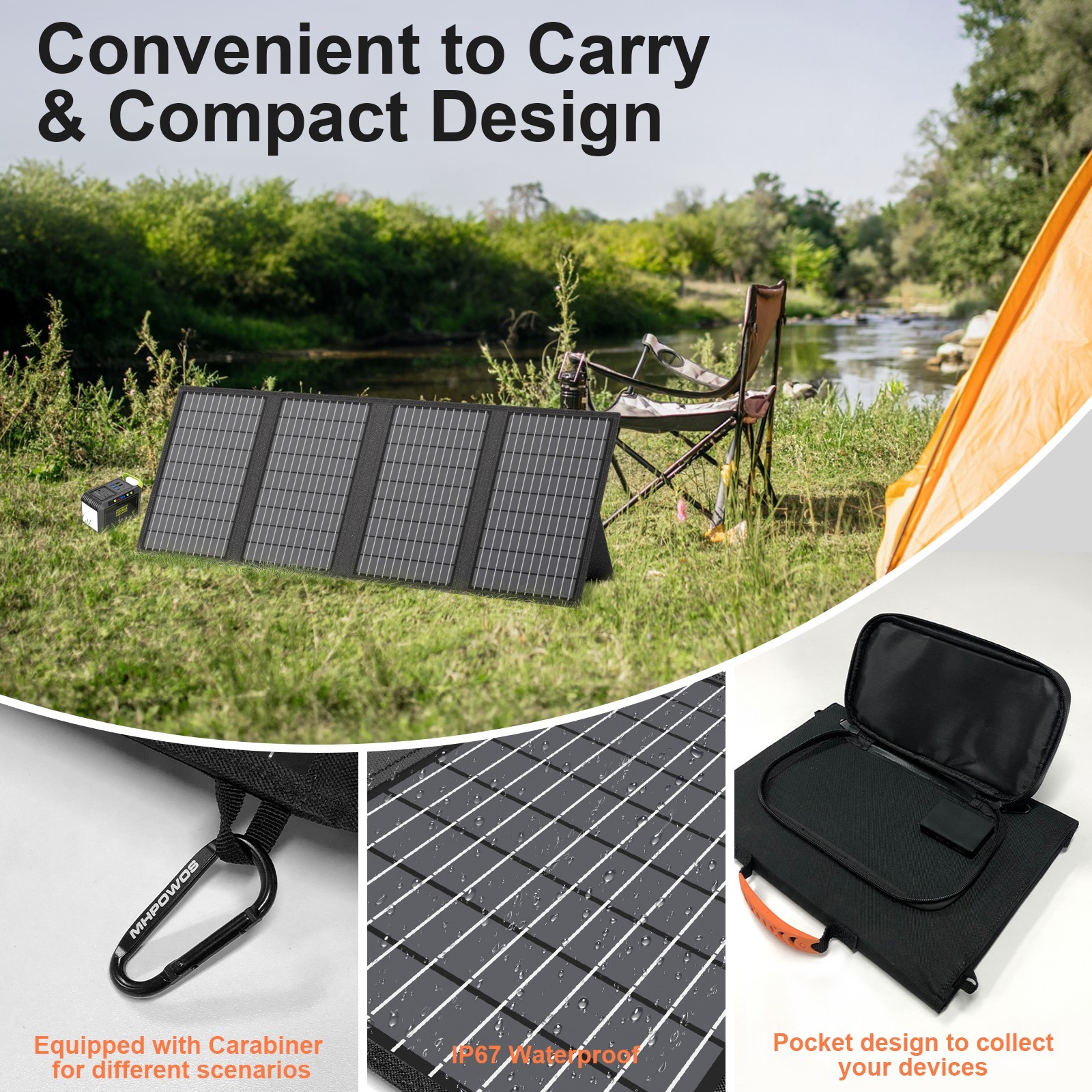60w Solar Panel Kit for Jackery Explorer 300 300 Plus Portable Solar Generators