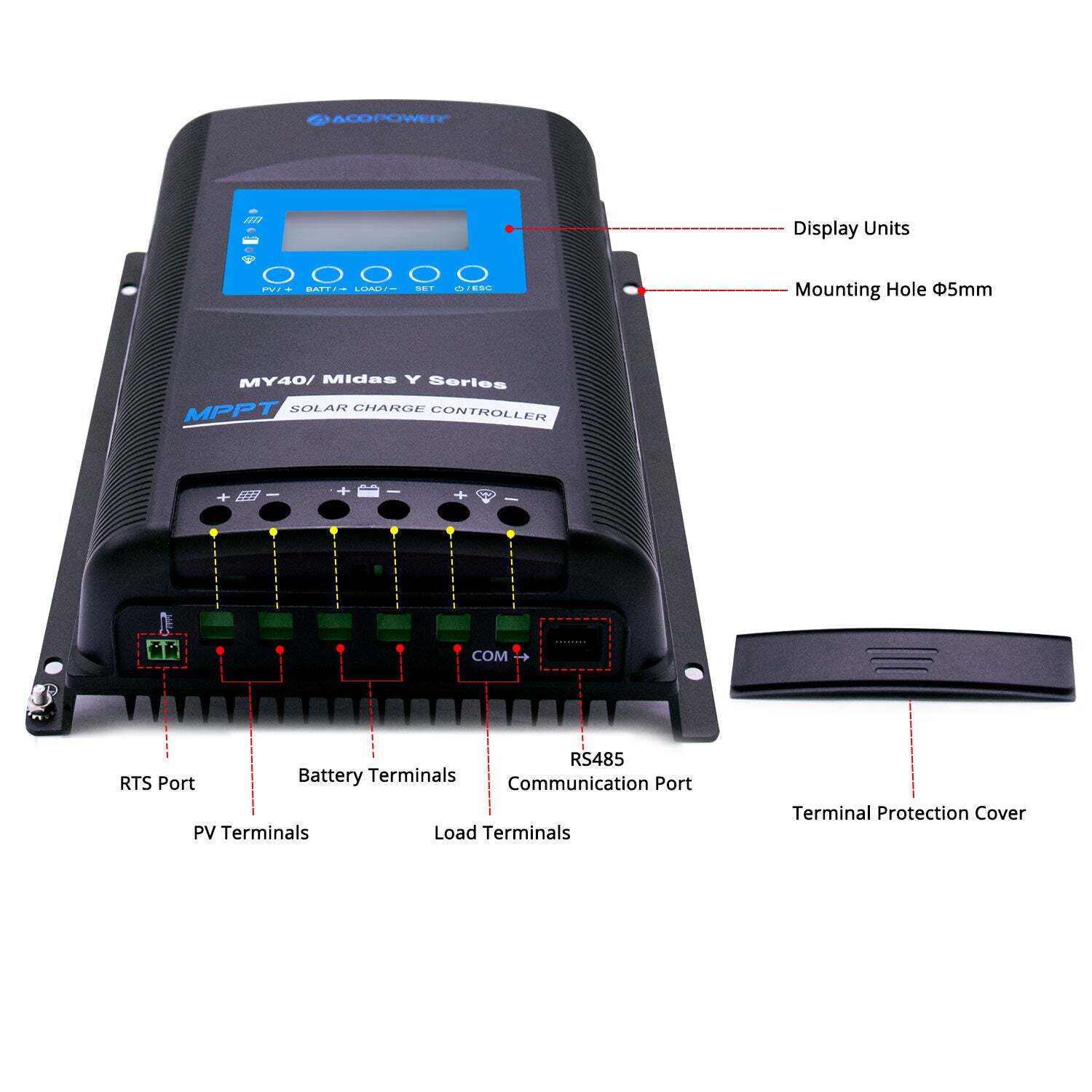 ACOPOWER 500W Mono Solar RV Kits, 40A MPPT Charge Controller (5x100W 40A)