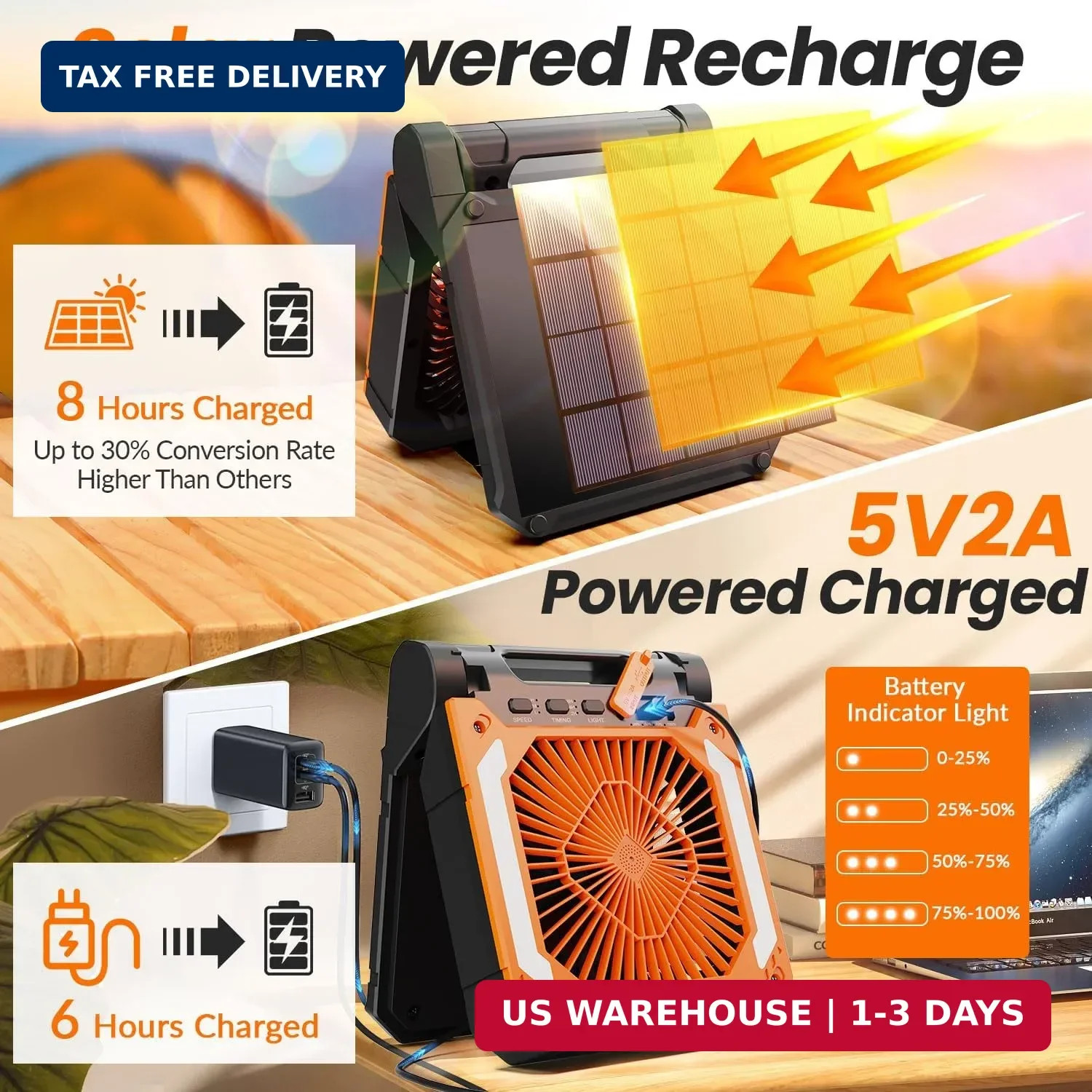 20000mAh Portable Fan Rechargeable with Solar Panel 2-in-1, 3 Speeds Cordless Ba