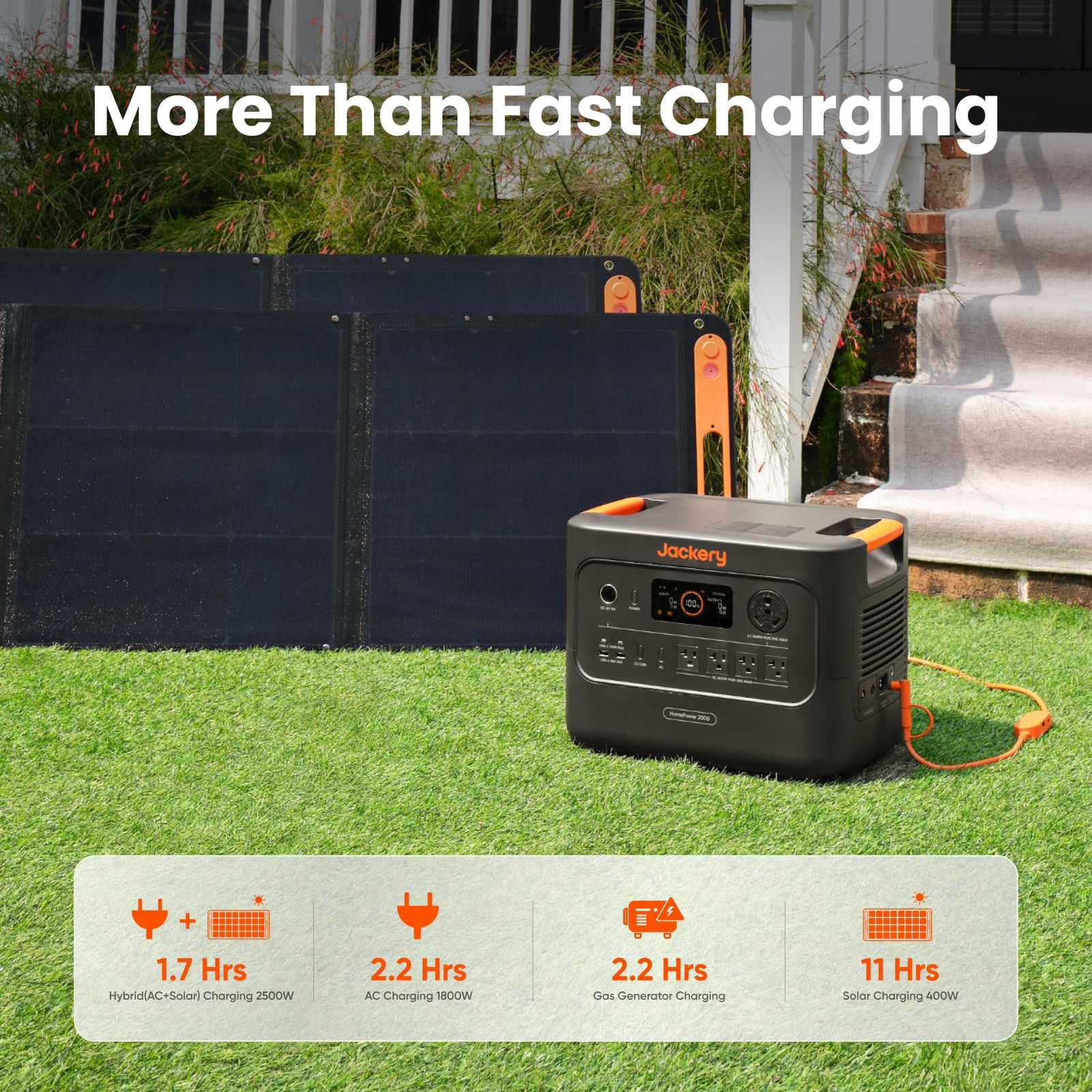 Jackery HomePower 3000 Portable Power Station 3600W (Surge 7200W) Output 3072Wh