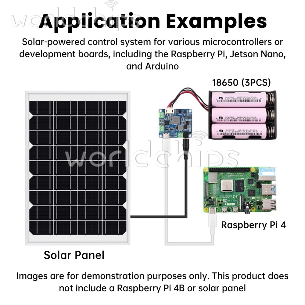 6-24V Solar Panel Power Management Module 5V 3A Supports MPPT, PD QC FCP SFCP