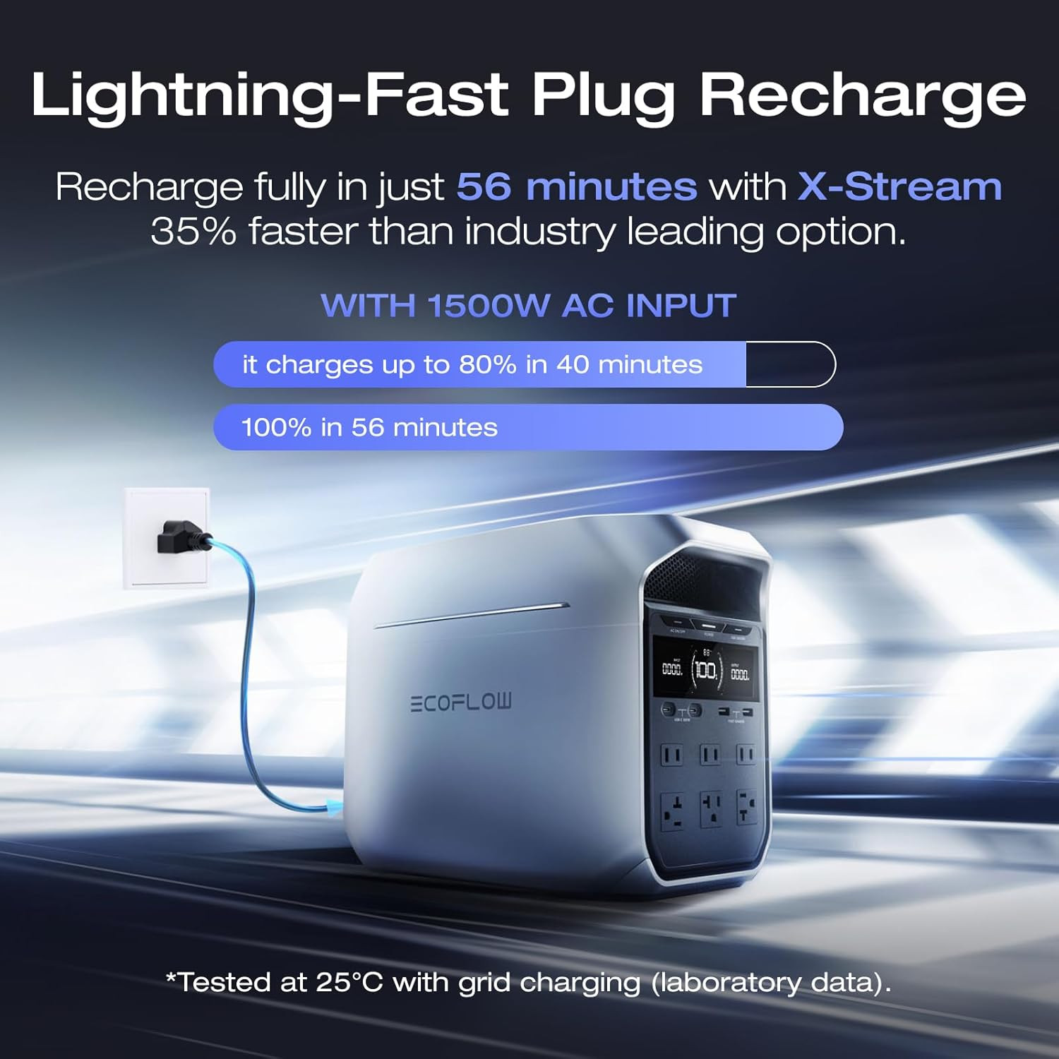 EF ECOFLOW Portable Power Station DELTA 3 Plus, 1024Wh Lifepo4 (LFP) Battery, 18