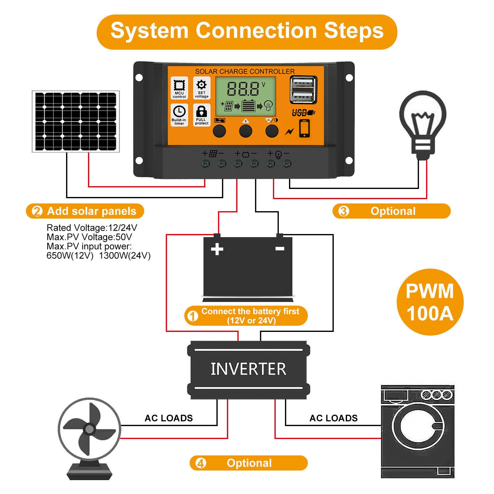 10-90A Solar Panel Regulator Battery Charge Controller LCD Auto Dual USB 12V/24V
