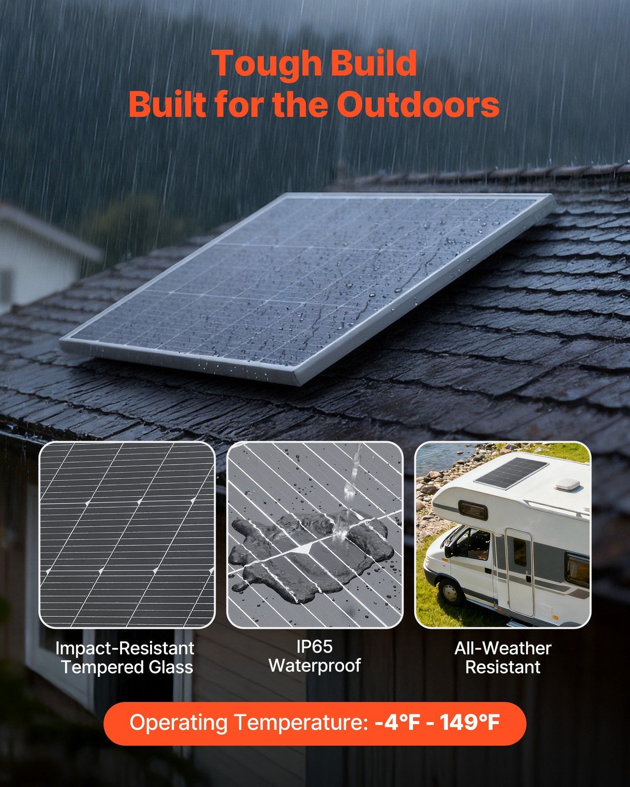 200W High-Efficiency Mono PV Panel, Tempered Glass, Aluminum Frame