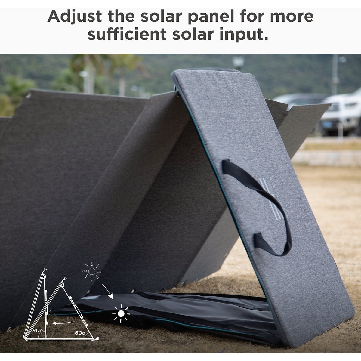 EcoFlow 160W Portable Power Station Solar Panel EFSOLAR160W-N EcoFlow
