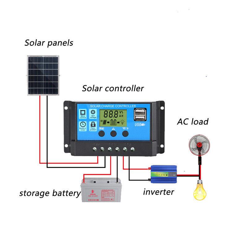Solar Charge Controller 12V 24V 10A 20A 30A 40A 50A 60A 100A Dual USB Regulator