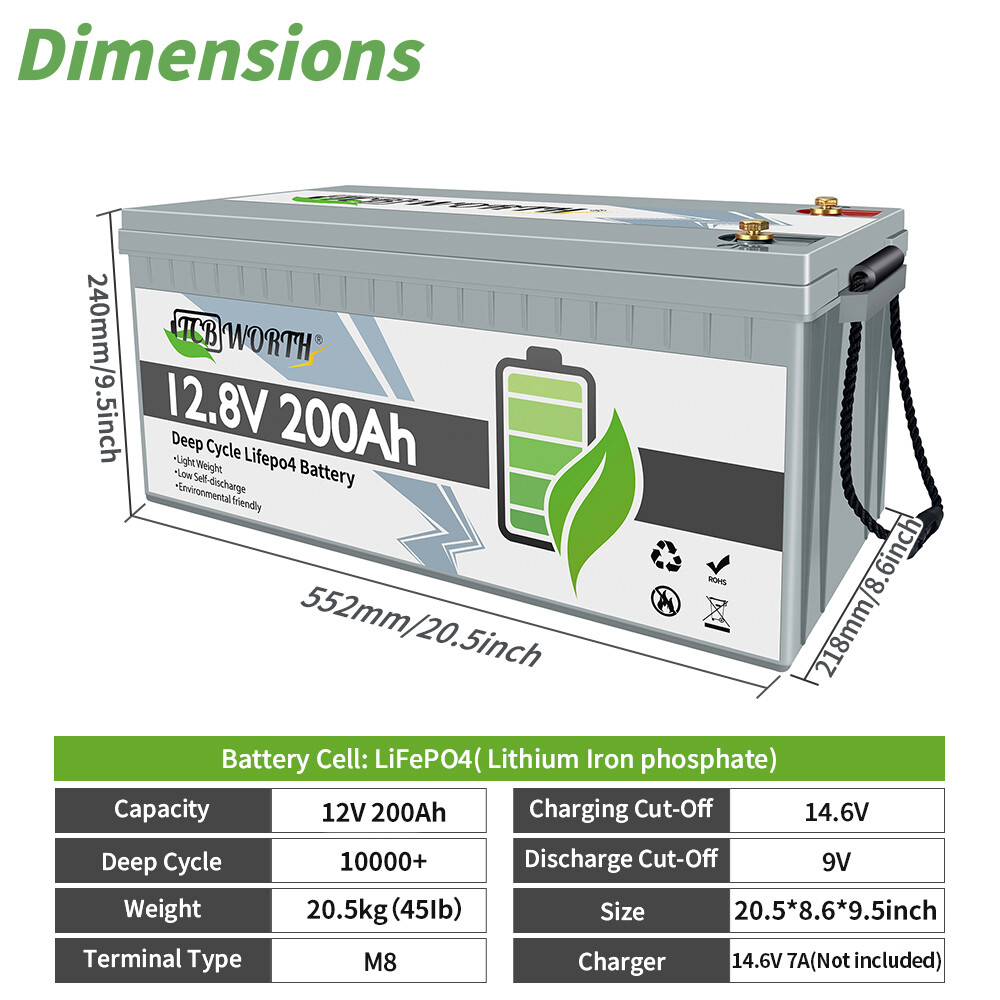 LiFePO4 Deep Cycle Lithium Battery 12V/24V 100AH 200AH BMS for Solar RV Off-grid