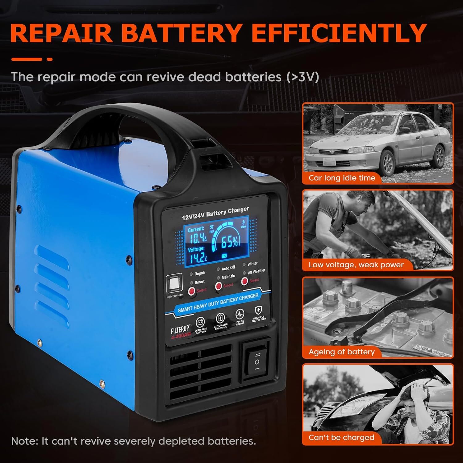 12V 24V Lead-Acid Battery Charger Heavy Duty, 0-15A Smart Automatic Battery
