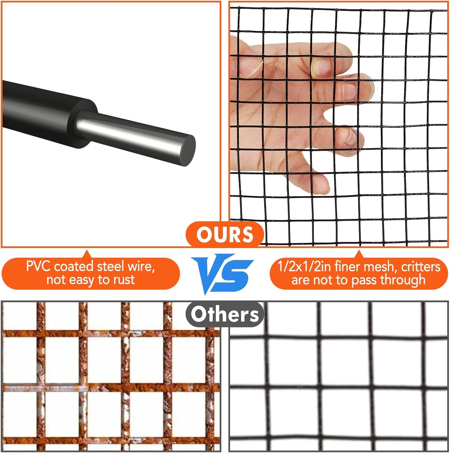6in x 50/100/120ft Solar Panel Critter Guard Mesh HeavyDuty PVC Coated Wire Mesh