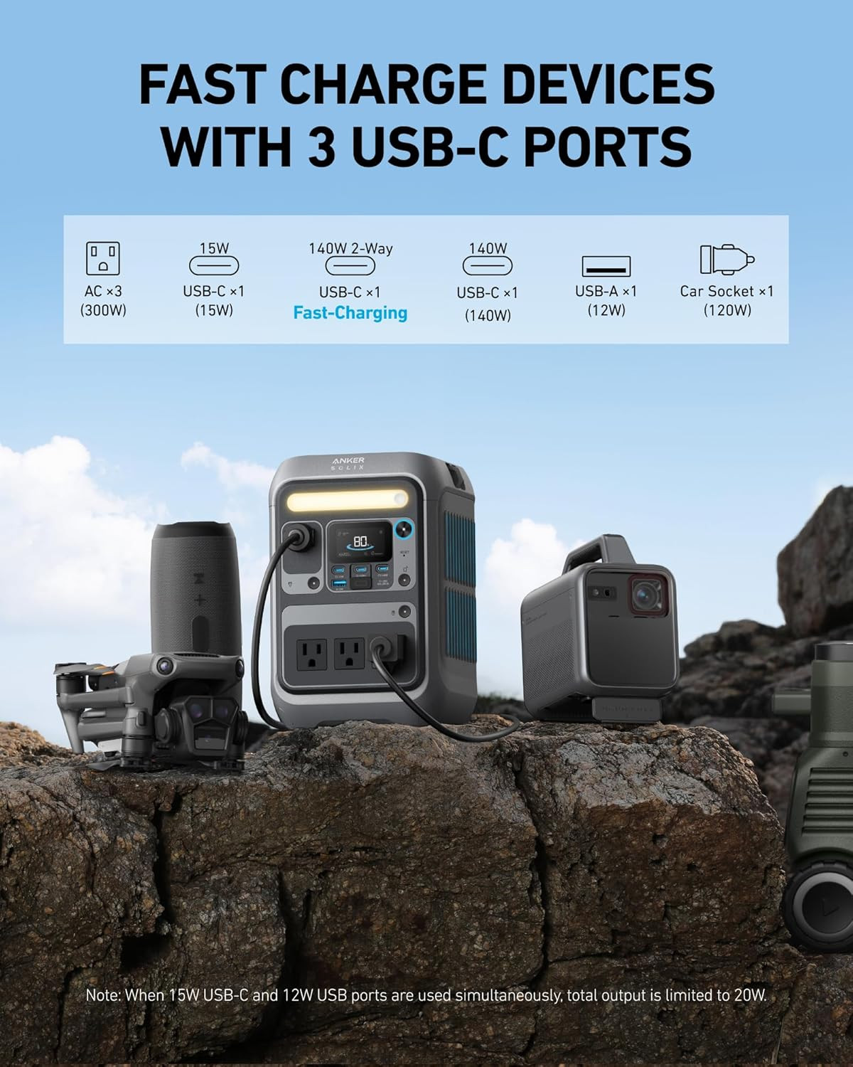 Anker Portable Power Station SOLIX C300, 288Wh Lifepo4 Backup Battery, 300W Sola
