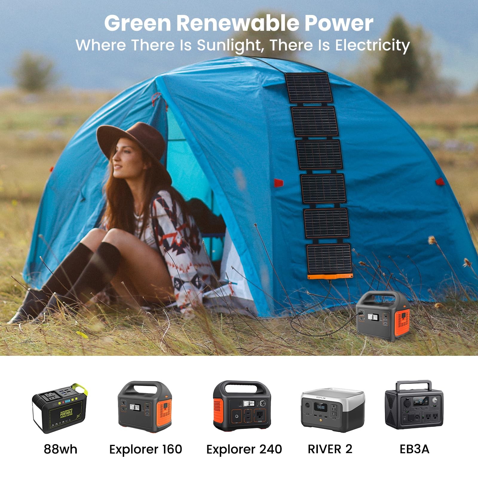 60W Portable Solar Panels Chargers with PD3.0 USB-C,QC3.0 USB-A and DC Output…