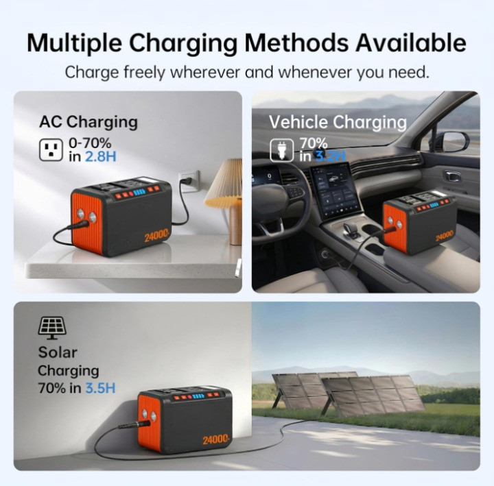 Estación portátil 88.8Wh con salida AC 110V para camping y emergencia, Nuevo