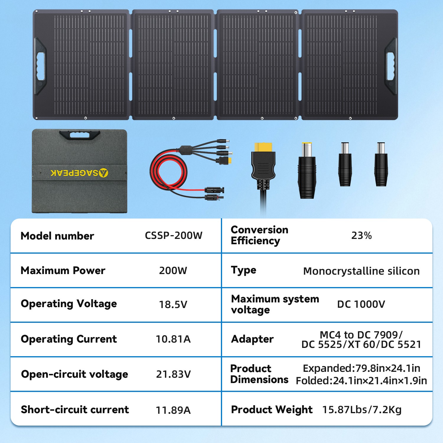 200W Portable Foldable Solar Panel for Emergency Home RV Van Off Grid Camping