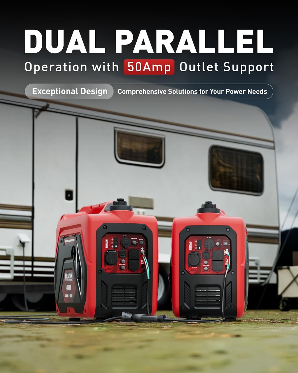 4500W Portable Inverter Generator for Home Use, Super Quiet Small Generator for