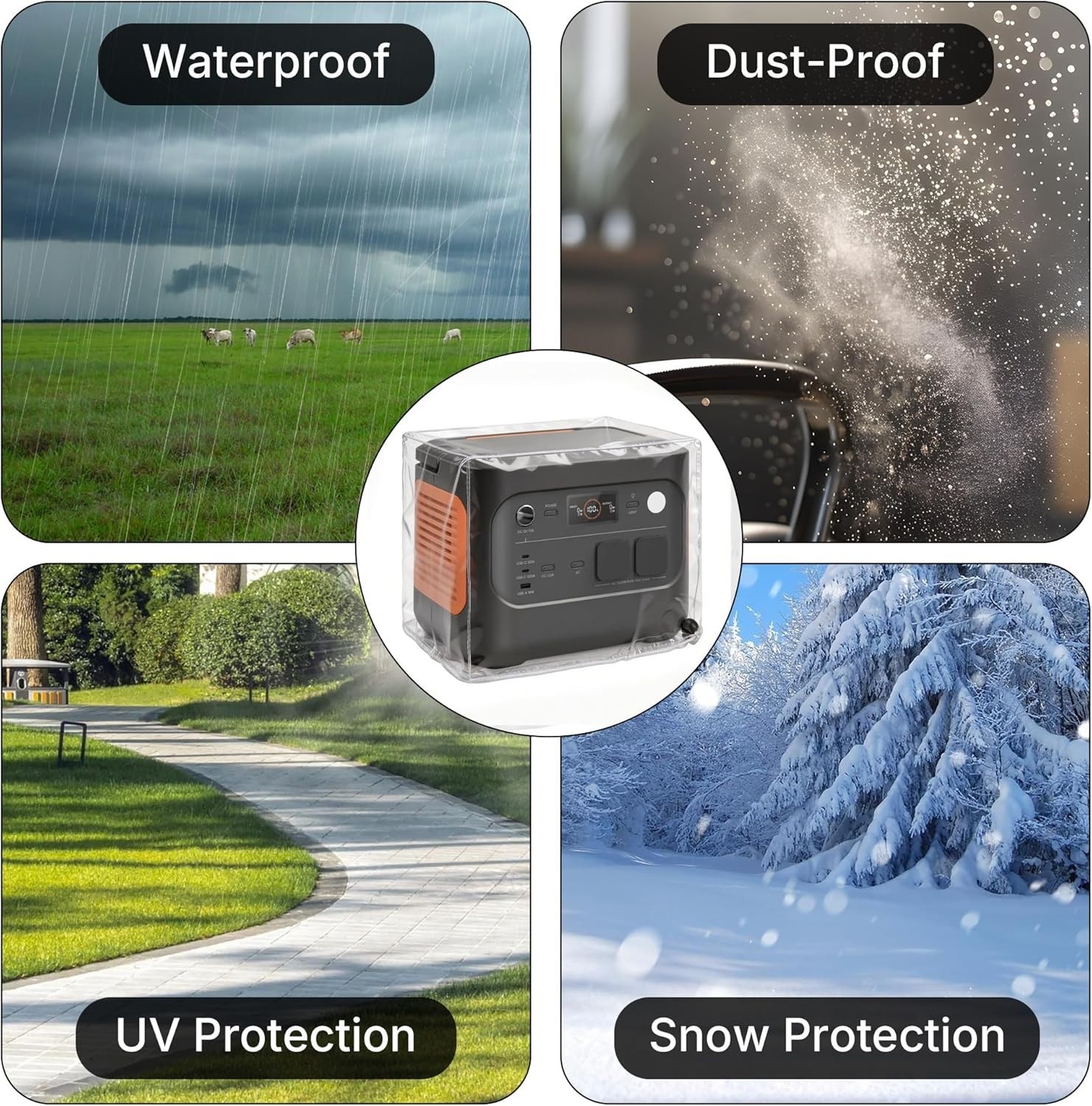 Waterproof Power Station Cover for Jackery Explorer 1000 Rainproof PVC Protec…