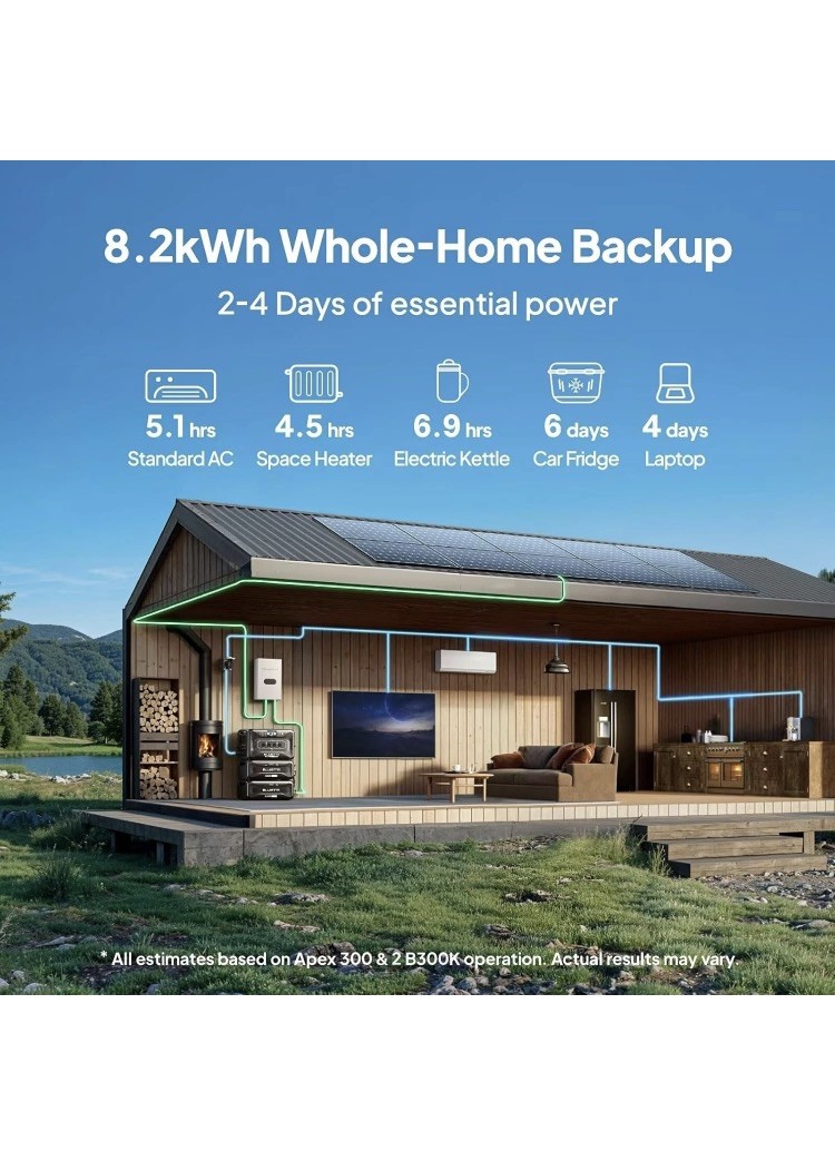 BLUETTI Apex 300+B300K 5529.6Wh Portable Power Station Generator for Home Backup