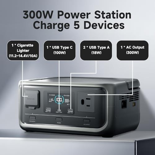 Portable Power Station 300W (600W Peak), 256Wh LiFePO4 Battery, 2 VOLIX P300