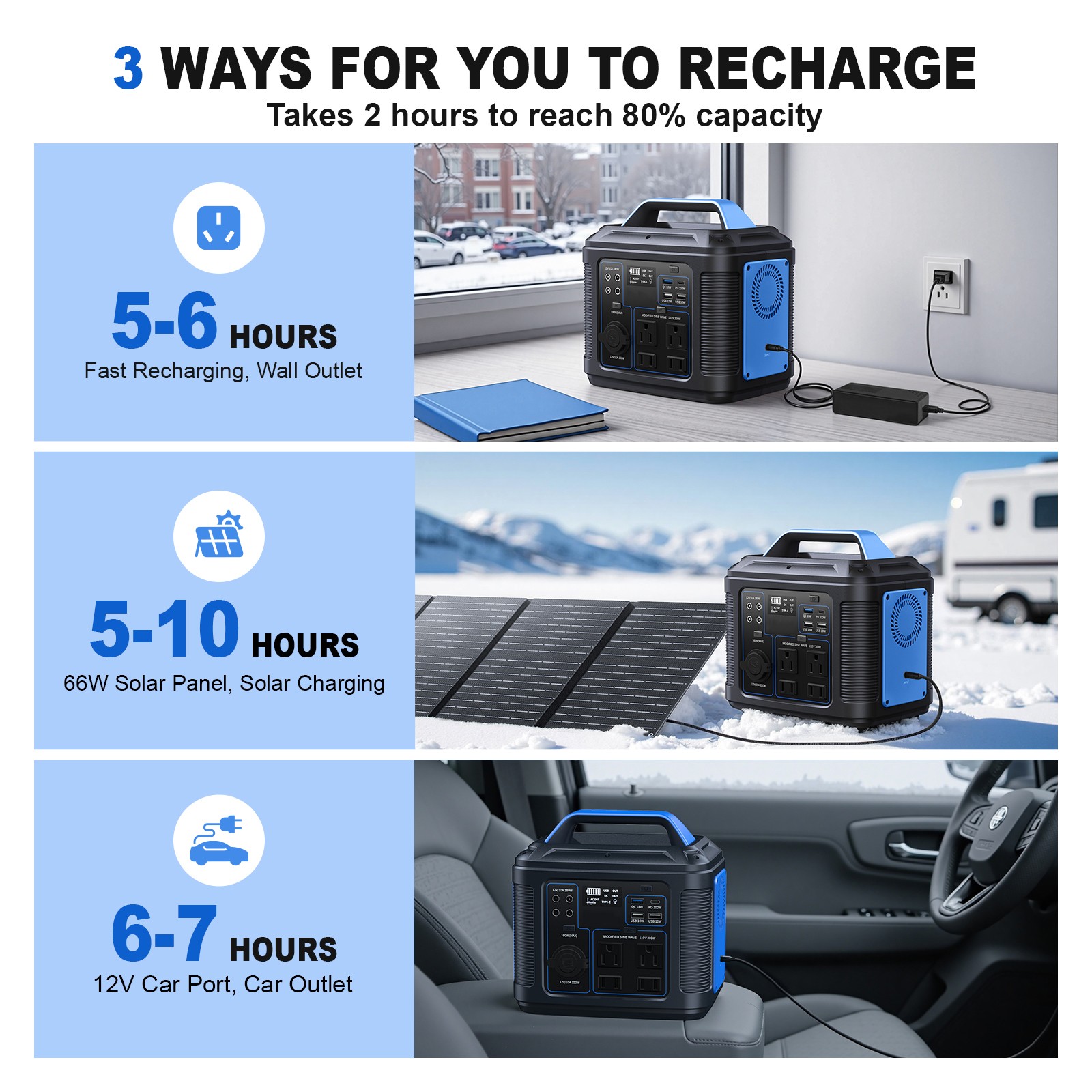 300W Portable Power Station 296Wh 80000mAh Lithium Battery Generator Solar RV
