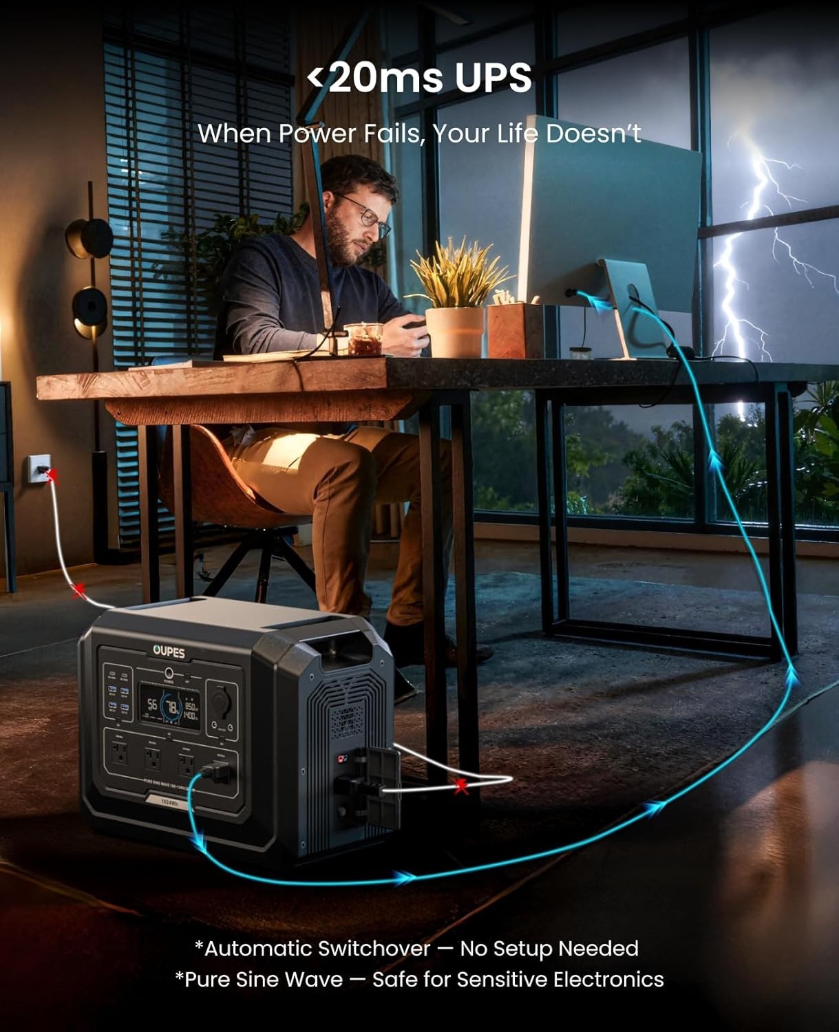 Mega 1 Portable Power Station 2000W (Surge 4500W), 1024Wh Lifepo4 Battery Solar