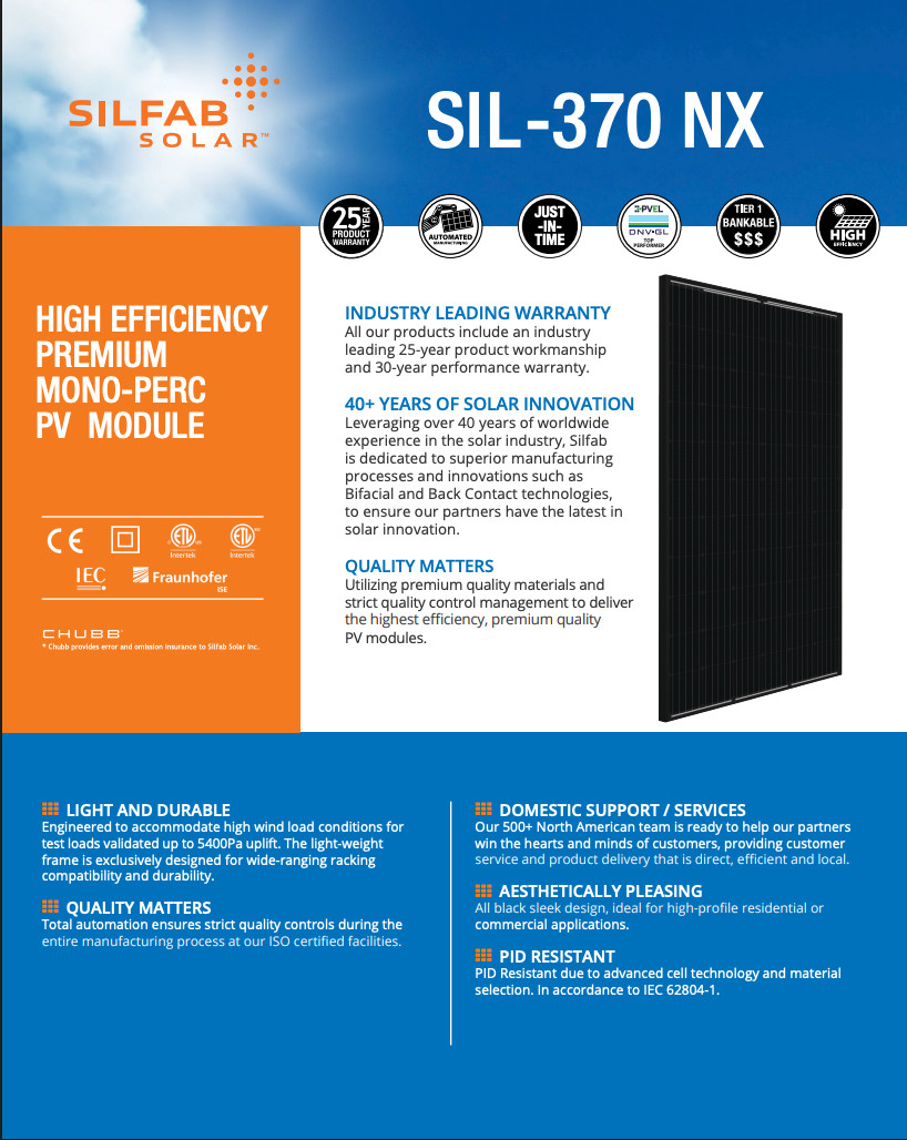 (Sealed Pallet of 26) New Silfab Solar 370 W Solar Panels – SIL-370 NX