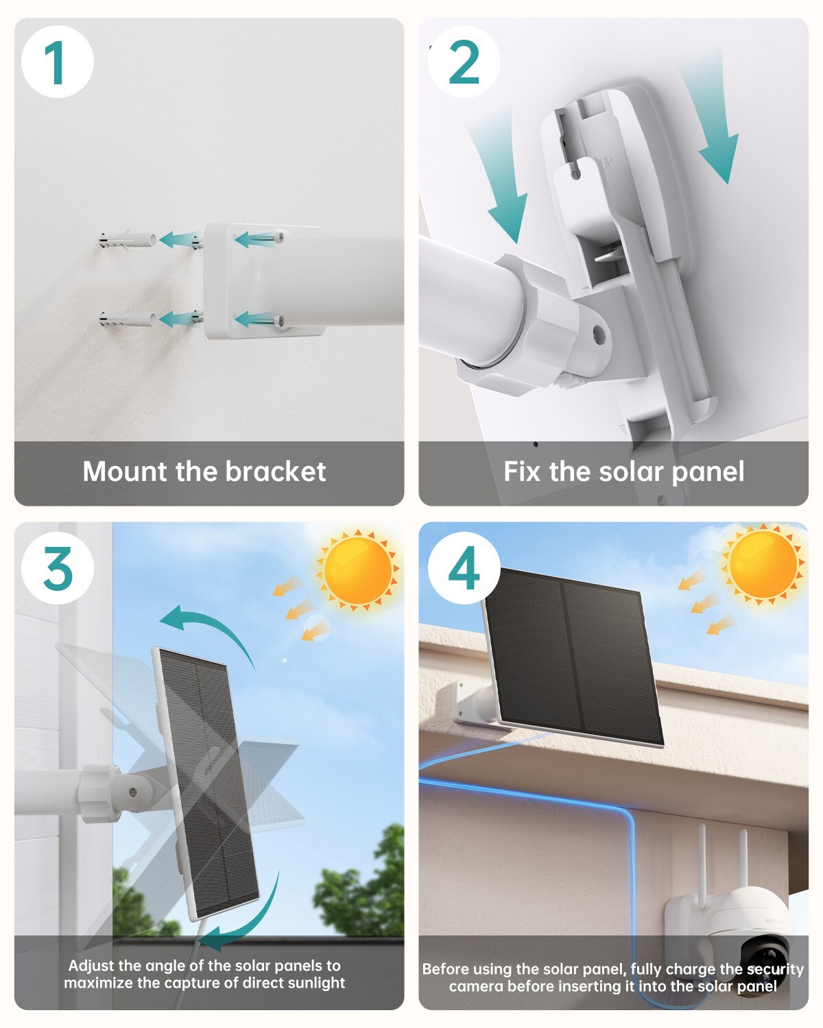 ZUMIMALL 5W Solar Panel for Security Camera Type C Port -1 Kit（No Camera）