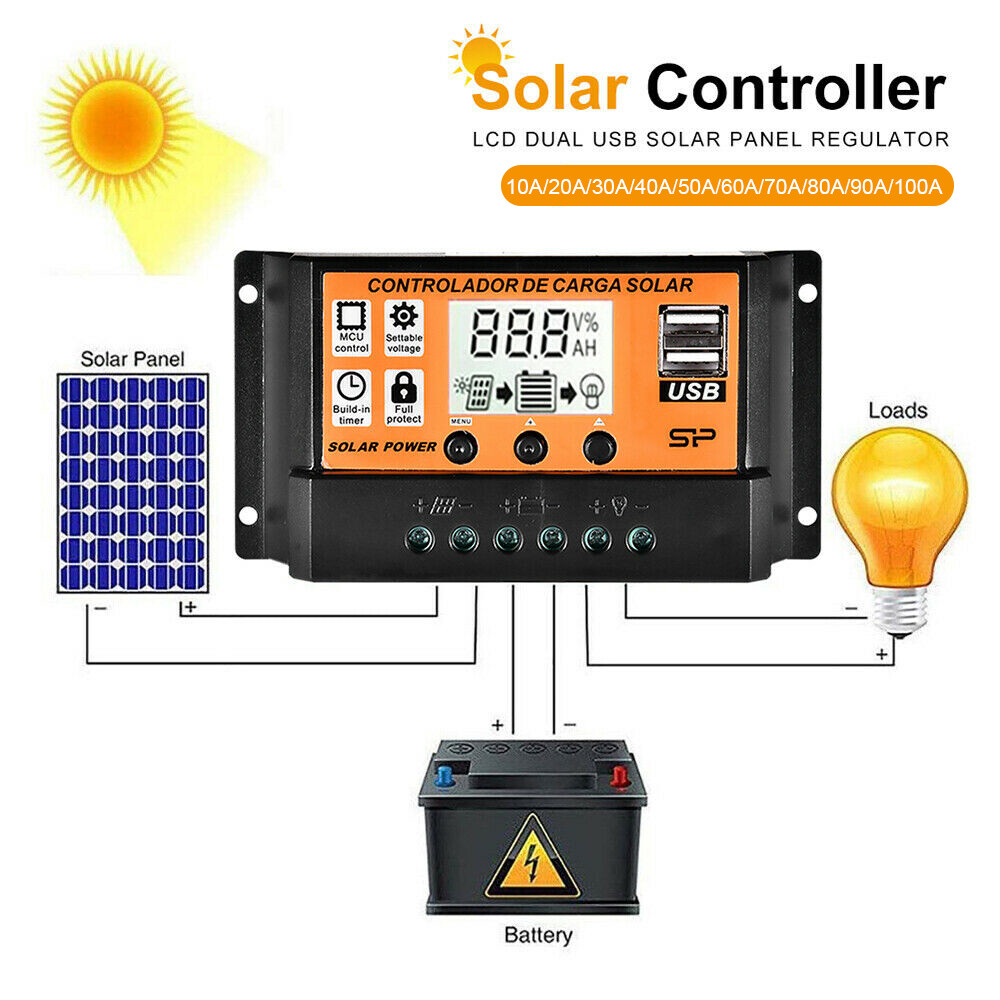 Solar Charge Controller 12V 24V 10A 20A 30A Dual USB Panel Battery Regulator Kit