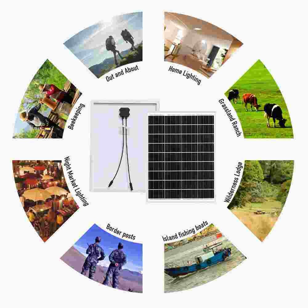 300W Watt 12V Mono Off-Grid Solar Panel PV Module for RV Marine Home Camping US