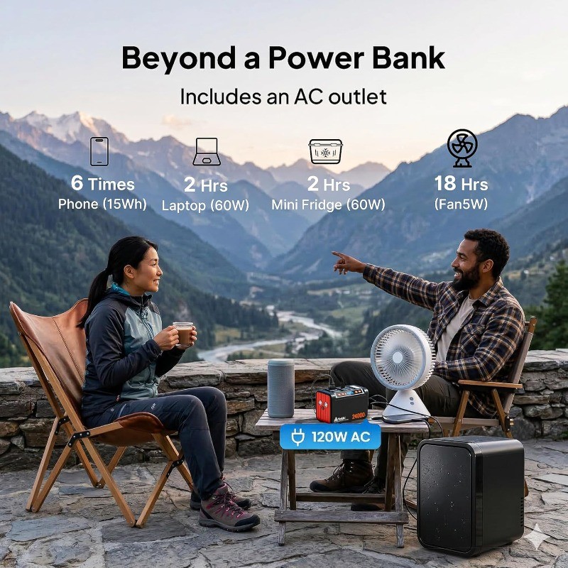 Solar Generator 120W Peak Portable Power Station 21W Solar Panel 88.8Wh Battery