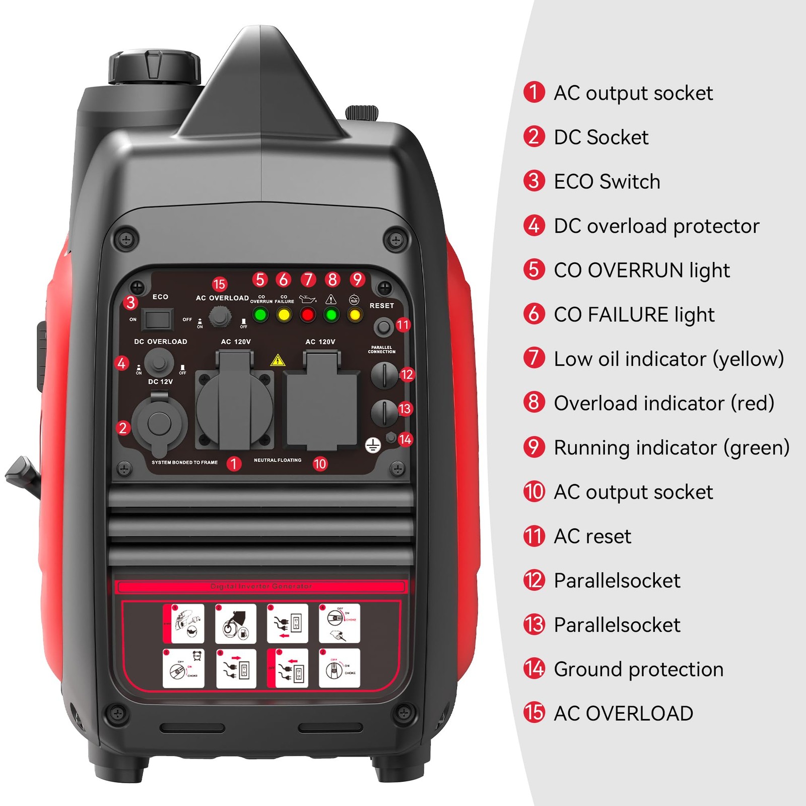 3600W Portable Generator Super Quiet Inverter Generator Ultra Lightweight for…