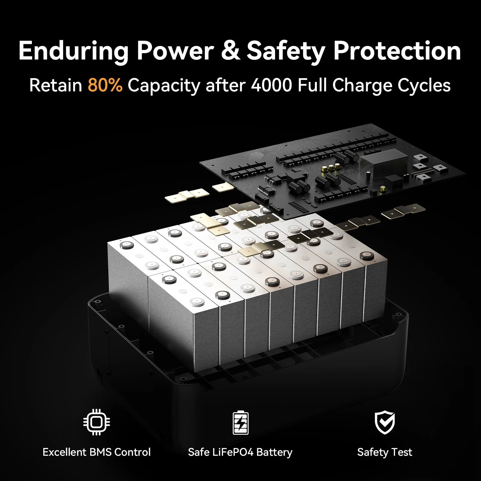 5120Wh LiFePO4 Portable Power Station 5000W Pure Sine Wave Expandable Battery