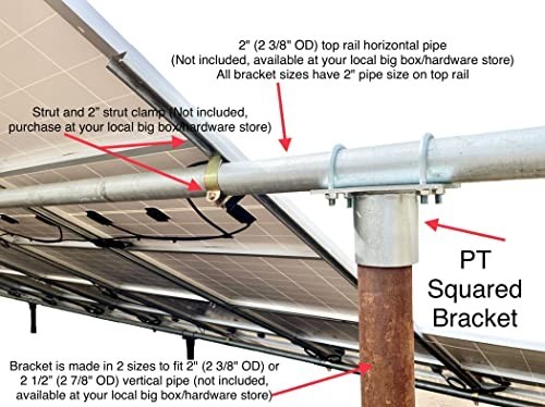 Universal Solar Panel Mounting Bracket Top Cap for 2″ Pipe or Pole Ground Mount