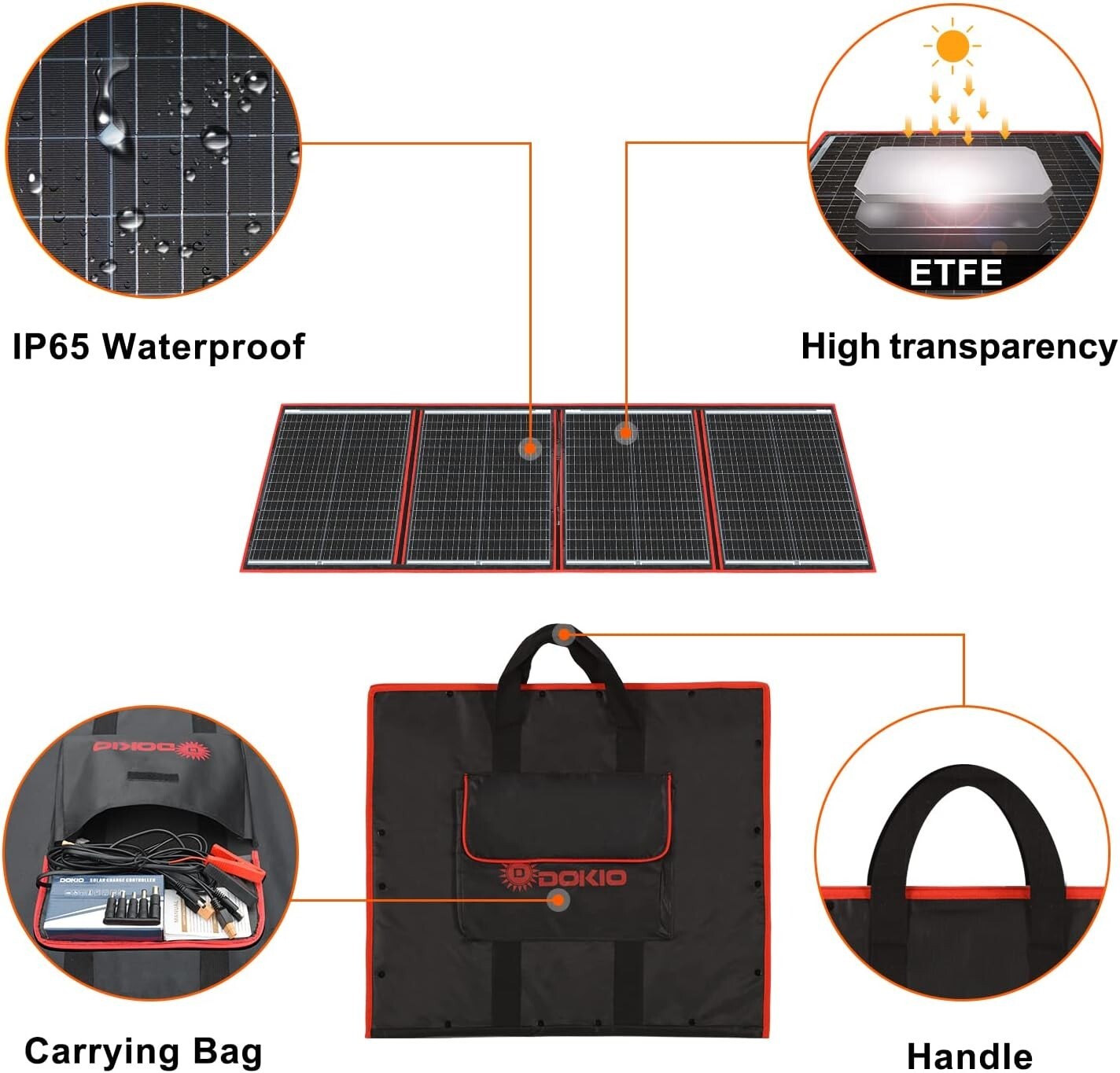 160W 18V Portable Foldable Solar Panel Kit with USB Output for RV – 12V Station