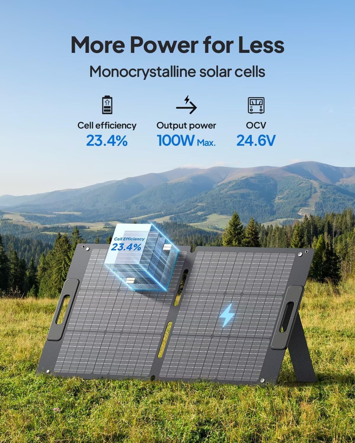 BLUETTI 100W Portable Foldable Solar Panel