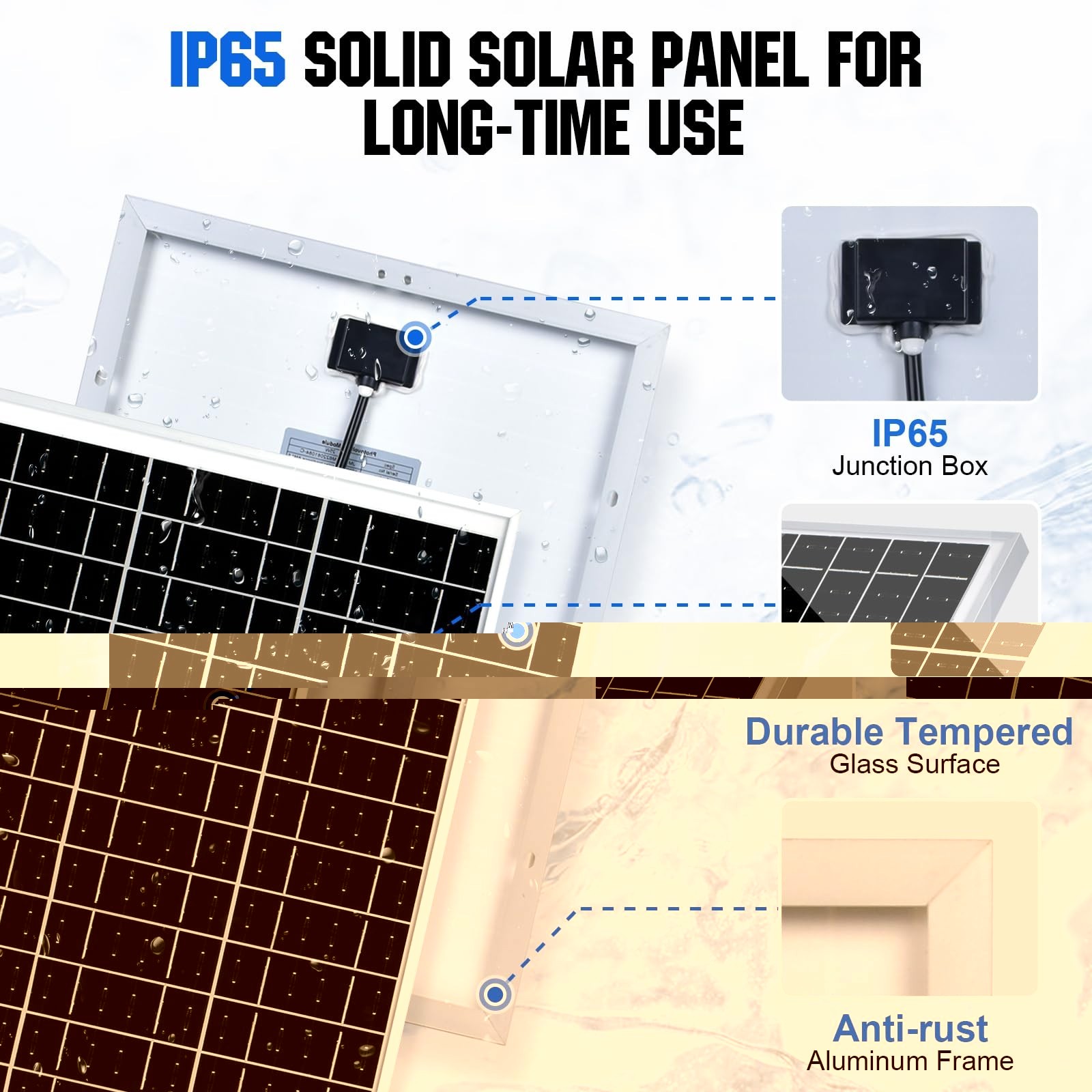 25W Solar Battery Charger Kit: Durable Monocrystalline, 10A PWM, SAE, 12V RV/Car