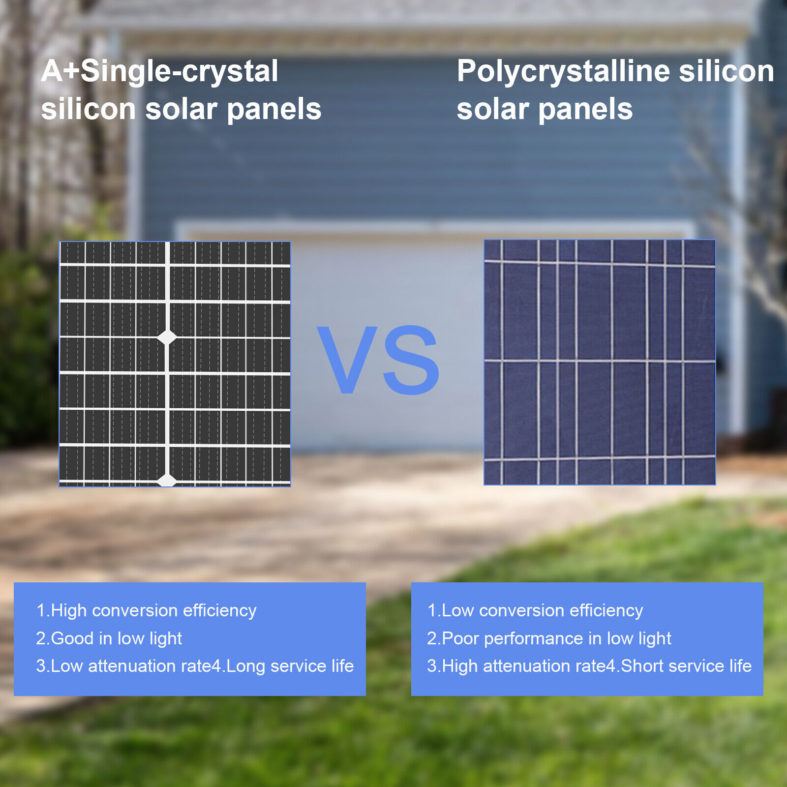 200W 12V Solar Panel High Efficiency Moncrystalline Module RV Marine Home Roof