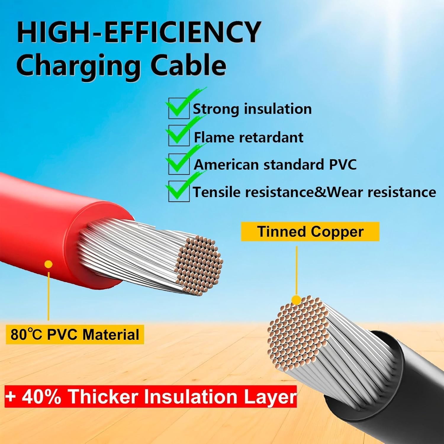 Solar to XT60i Extension Cable 25FT 12AWG Compatible with EcoFlow Delta