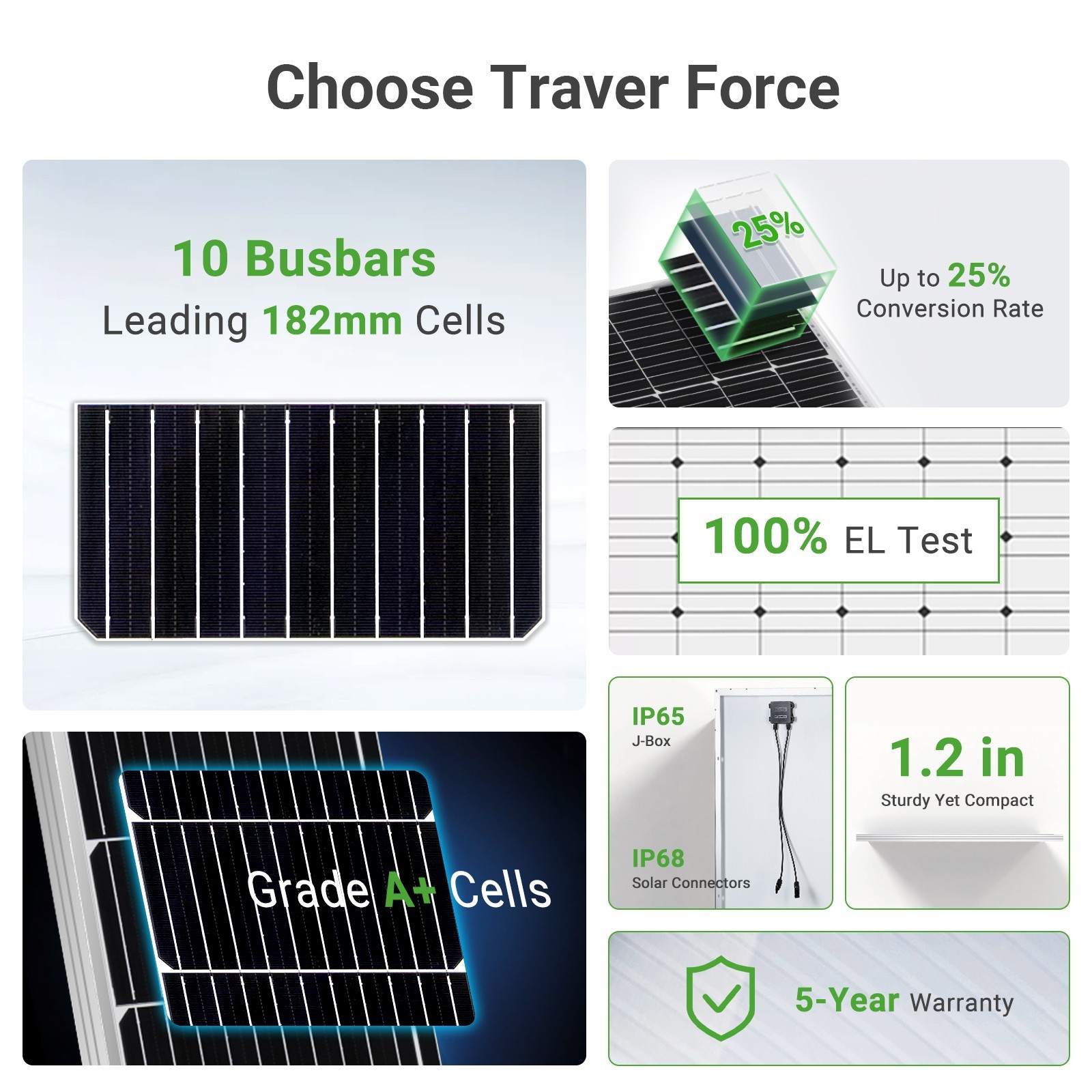 HQST Monocrystalline Solar Panel 400W 4 Packs100W PV Power RV Boat Home Off Grid