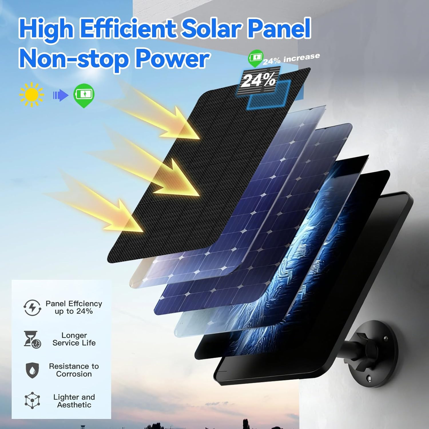 Solar Panel for Blink Camera Outdoor, 6W Solar Panel with Battery Compatible wit