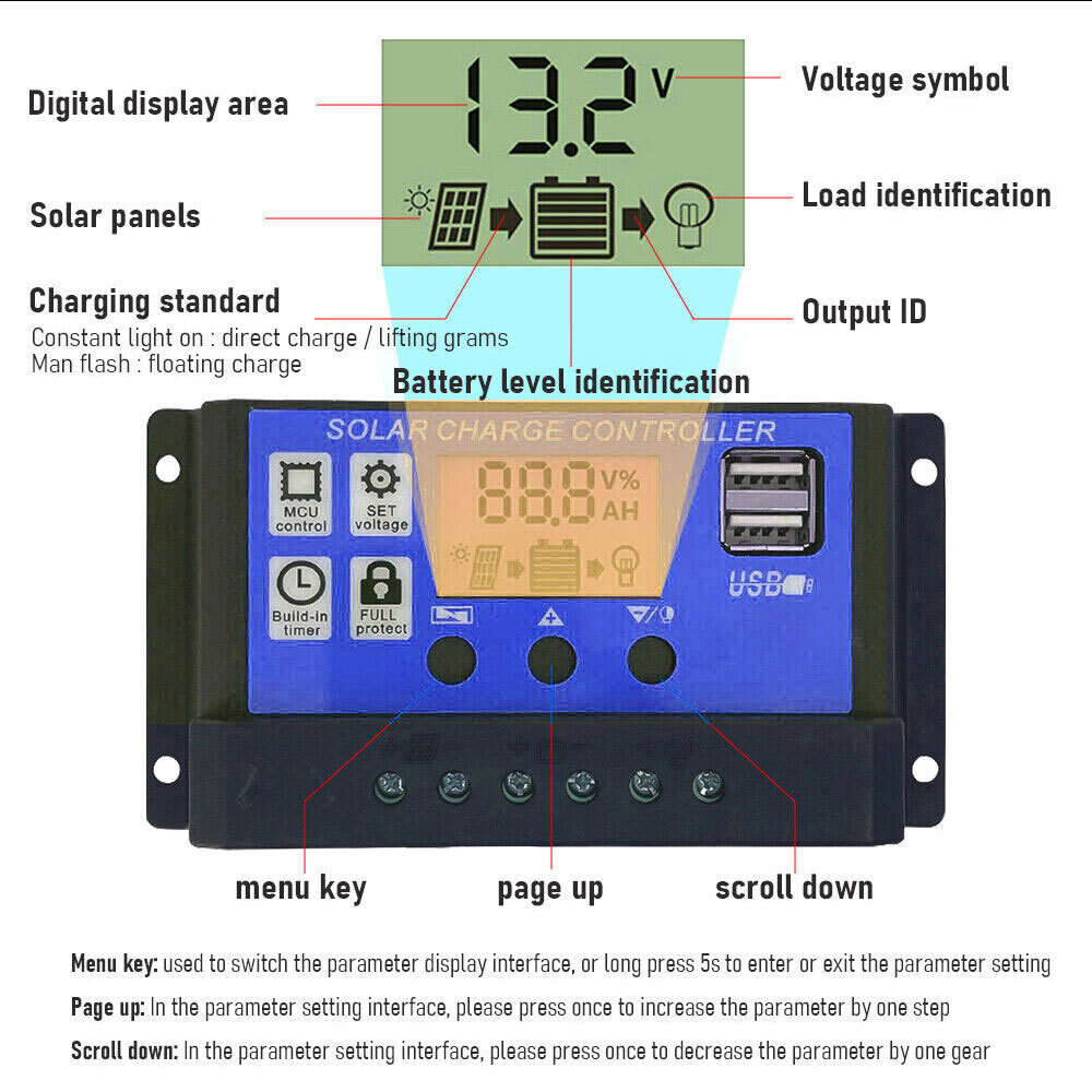 180 Watt Solar Panel 18V 40A Battery Charger for Home RV Marine Battery Charge