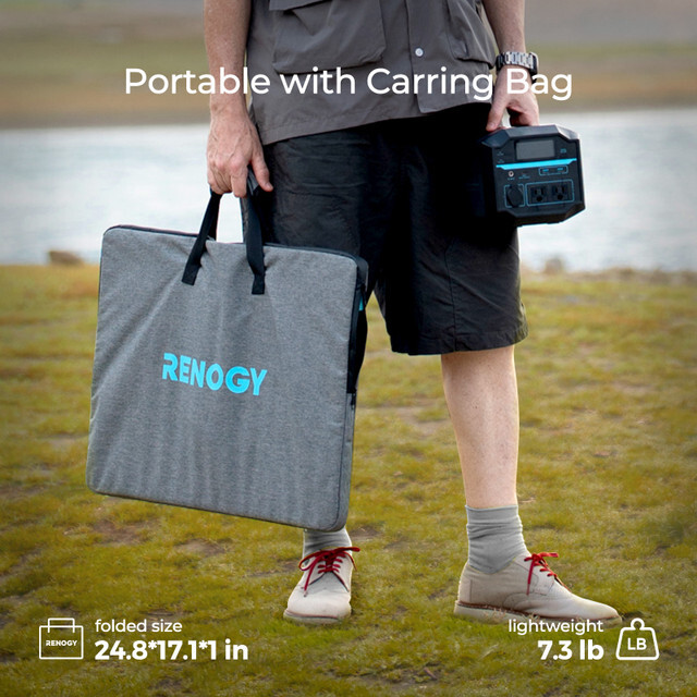 Renogy E.FLEX 80W Portable Solar Suitcase Foldable Solar Panel Off Grid Camping