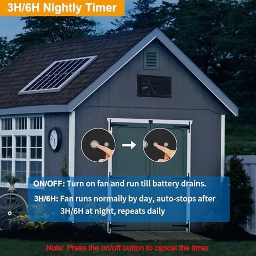 Solar Exhaust Fan with Battery and 3H/6H Timer, High Speed IP65 Waterproof So…