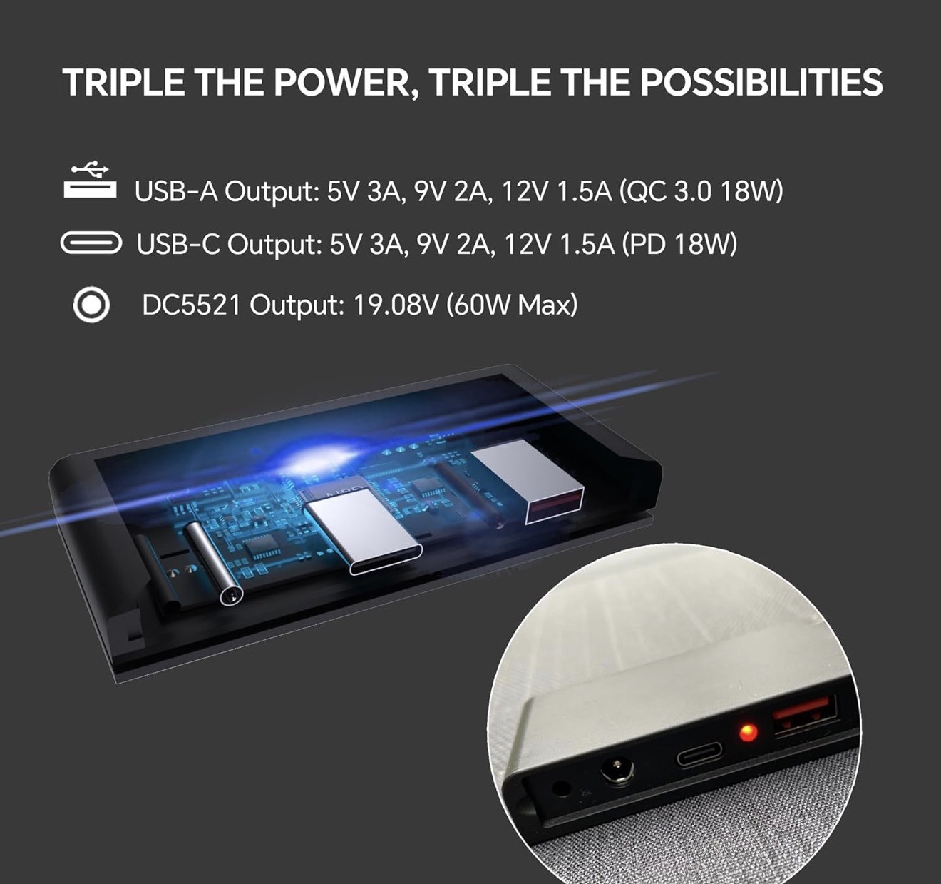 🔥New NECESPOW 60W Portable Solar Panel Charger with USB-A, USB-C, DC5521 Ports
