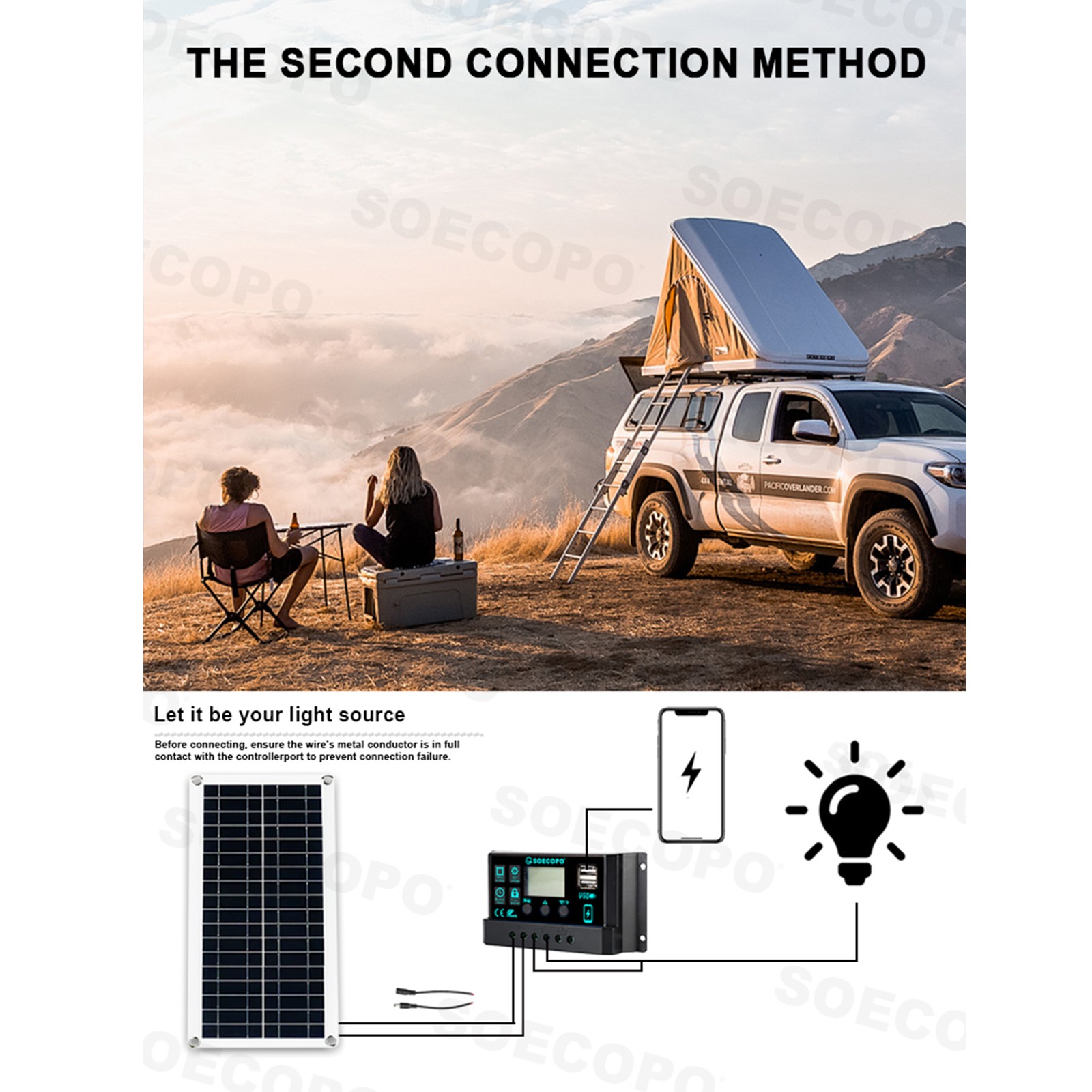 30000W Solar Power System | SOECOPO 200W Panel + Controller Inverter