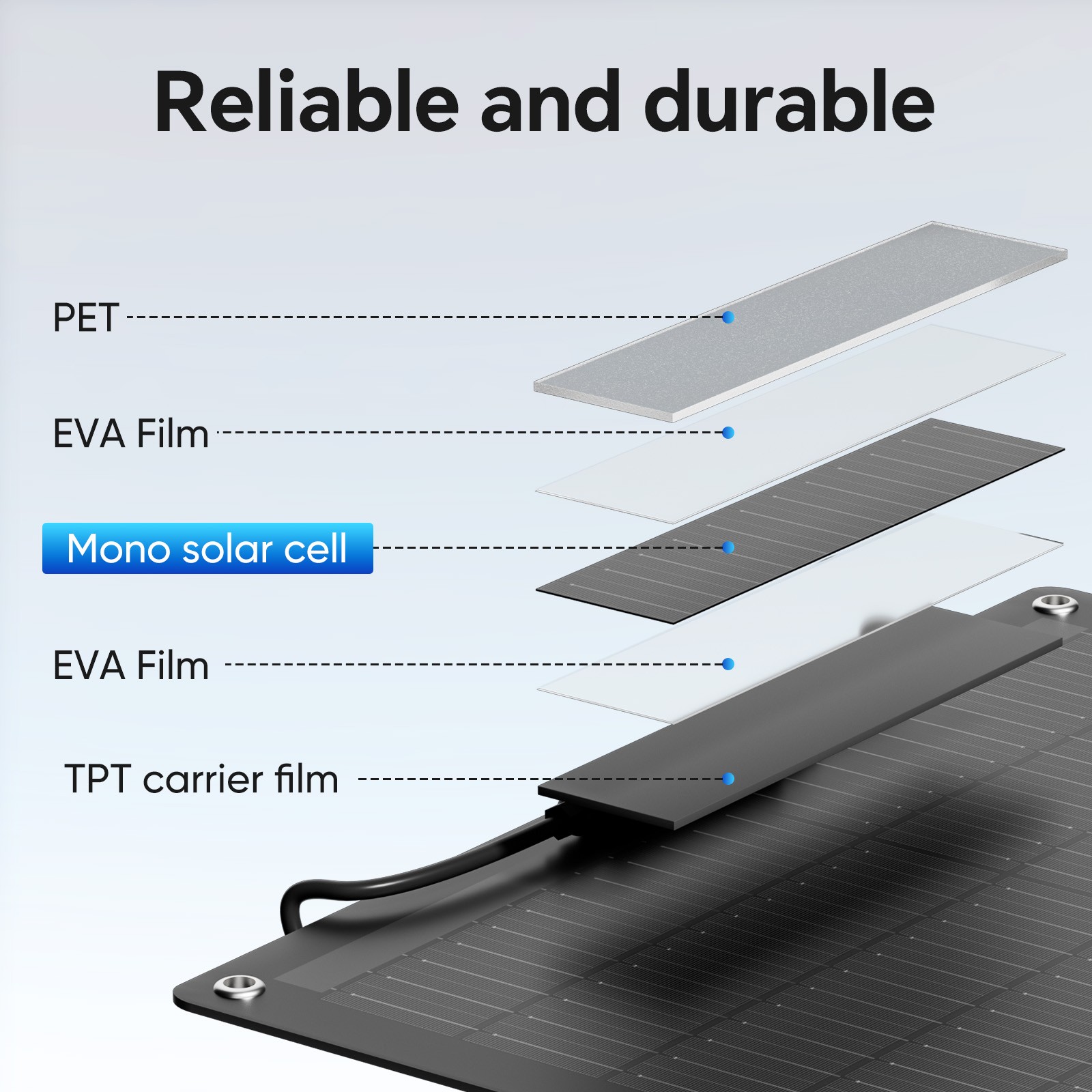 100W Watt Flexible 12V Mono Solar Panel Home RV Rooftop Camping Off-Grid Power